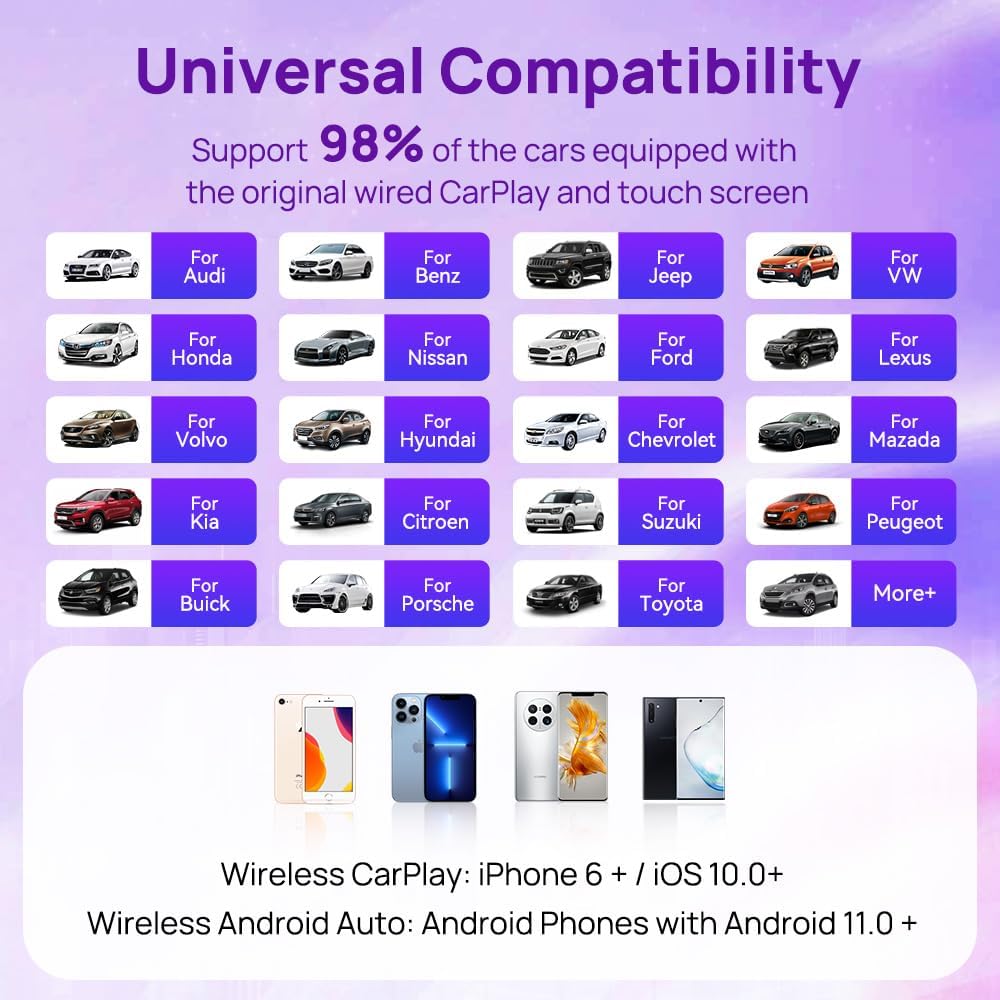 CarlinKit Android 13 AI Box | Wireless CarPlay & Android Auto | 512GB Expandable